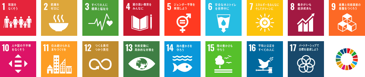 SDGs17の目標 SDGs17の目標